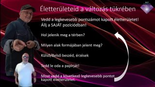 ÉN fejlesztő 1 - életkerék