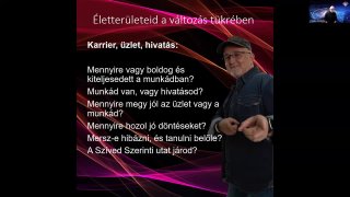Életterületeid a Változás tükrében