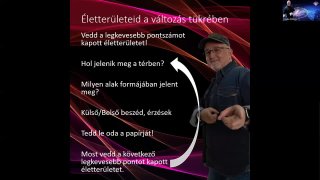 Életterületeid Megszemélyesítése